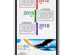 藍(lán)韻企業(yè)文化 打造高端視覺(jué)共鳴的圖文設(shè)計(jì)秘訣